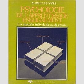 Psychologie de l'apprentissage-enseignement