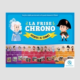 Frise chrono (la) histoire de france