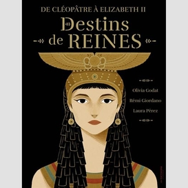 Destins de reines