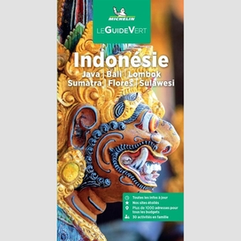 Indonesie 2024