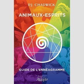 Jeu des animaux-esprits (le)