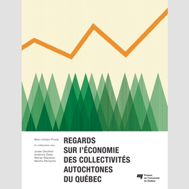 Regards sur l'économie des collectivités autochtones du québec