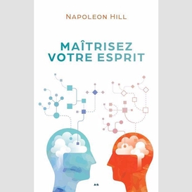 Maîtriser votre esprit