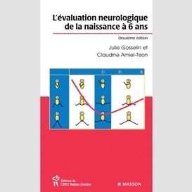 Évaluation neurologique de la naissance à 6 ans