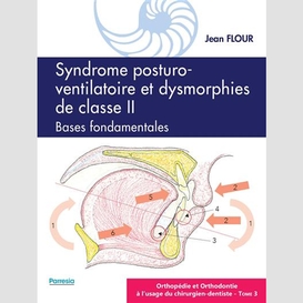 Syndrome posturo-ventilatoire et dysmorphies de classe ii, bases fondamentales