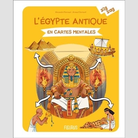 Egypte antique en cartes mentales