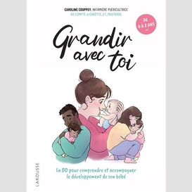 Grandir avec toi