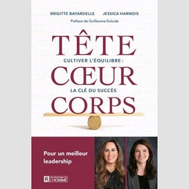 Tête coeur corps