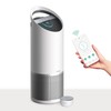 Purif air z-3500 intelligent blanc