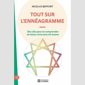 Tout sur l'ennéagramme