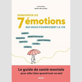 Surmonter les 7 emotions qui nous pourri