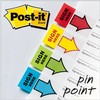 Post-it signer ici 1 po prime