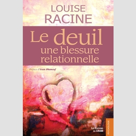 Le deuil une blessure relationnelle