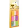 Languettes post-it 1po electric glow