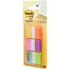 Languettes post-it 1po electric glow