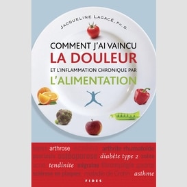 Comment j'ai vaincu douleur par alimenta