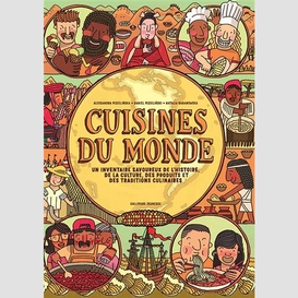 Cuisines du monde