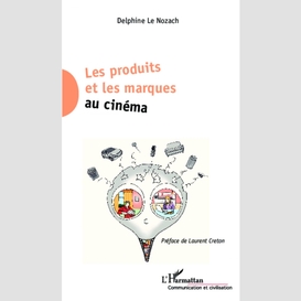 Les produits et les marques au cinéma