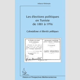 Les élections politiques en tunisie de 1881 à 1956