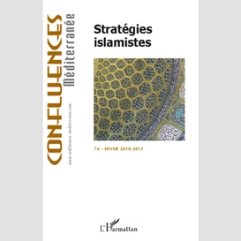 Stratégies islamistes
