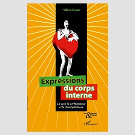 Expressions du corps interne