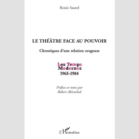 Le théâtre face au pouvoir