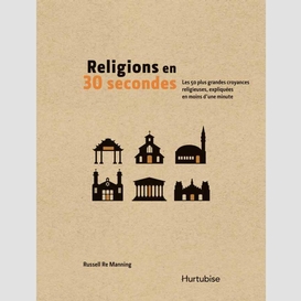 Religions en 30 secondes