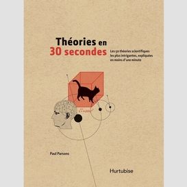 Théories en 30 secondes