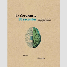 Le cerveau en 30 secondes