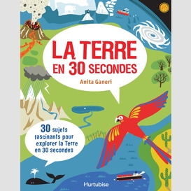 La terre en 30 secondes