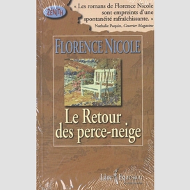 Le retour des perce-neige