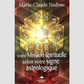 Votre mission spirituelle selon votre signe astrologique