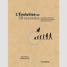 L'évolution en 30 secondes