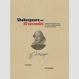 Shakespeare en 30 secondes