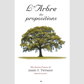 L'arbre des propositions