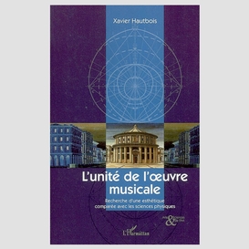 Unité de l'oeuvre musicale l'