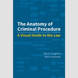 The anatomy of criminal procedure