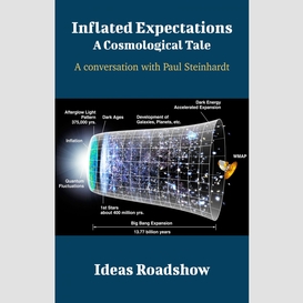 Inflated expectations: a cosmological tale - a conversation with paul steinhardt
