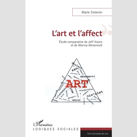 L'art et l'affect