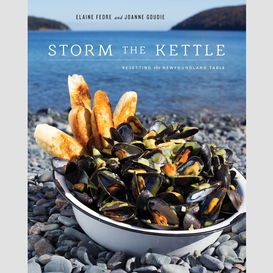 Storm the kettle