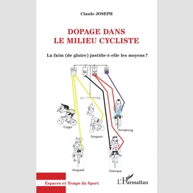 Dopage dans le milieu cycliste