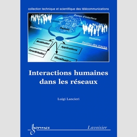 Interactions humaines dans les réseaux