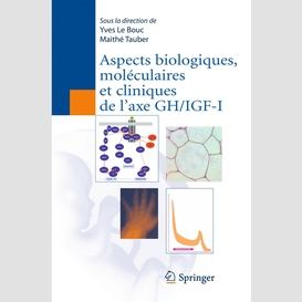 Aspects biologiques, moléculaires et cliniques de l'axe gh-igf-i