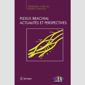 Plexus brachial, actualités et perspectives