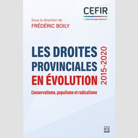 Les droites provinciales en évolution (2015-2020)