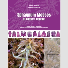 Sphagnum mosses of eastern canada