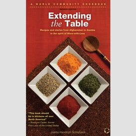 Extending the table