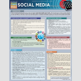 Social media marketing