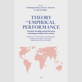 Theory and empirical performance