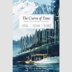 Curve of time